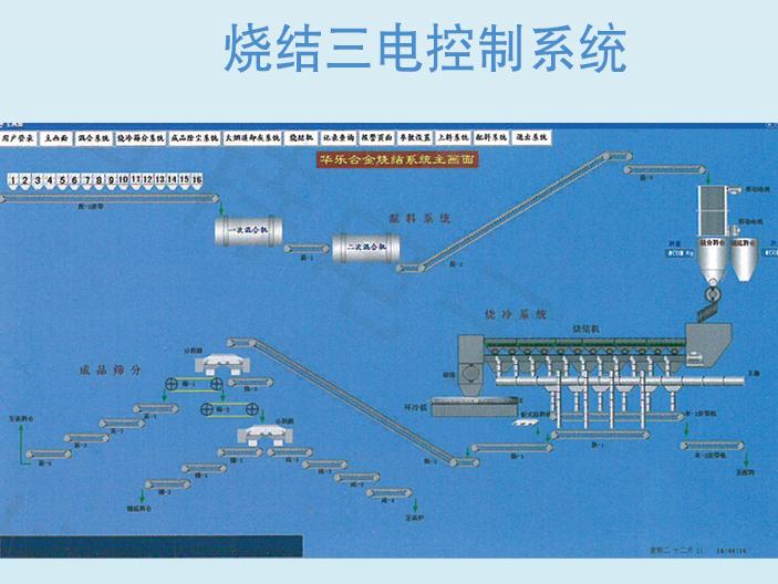 �ս��������ϵͳ